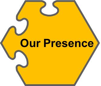 presence