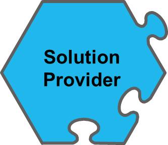 solution